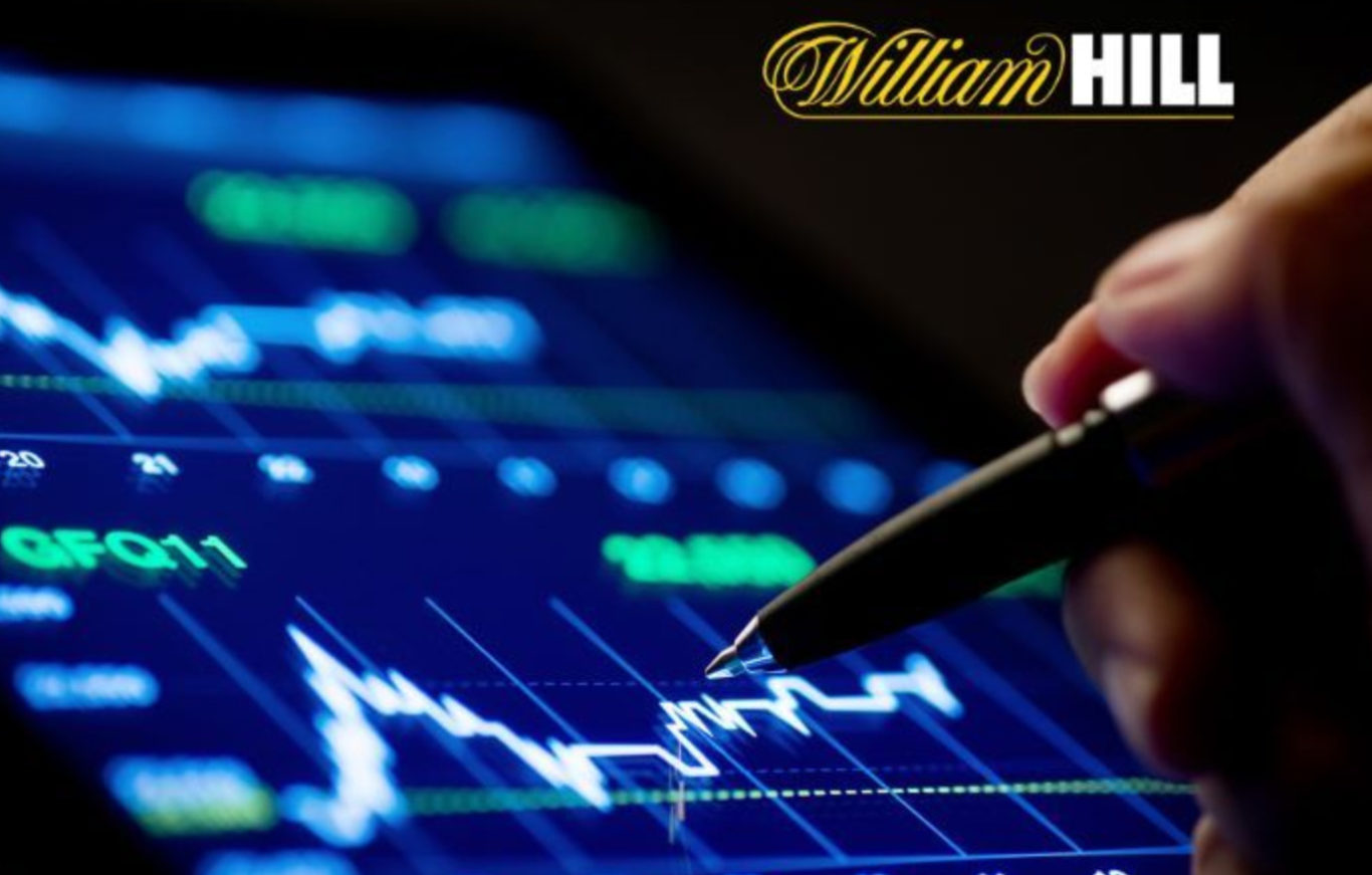 Processus de connexion à William Hill